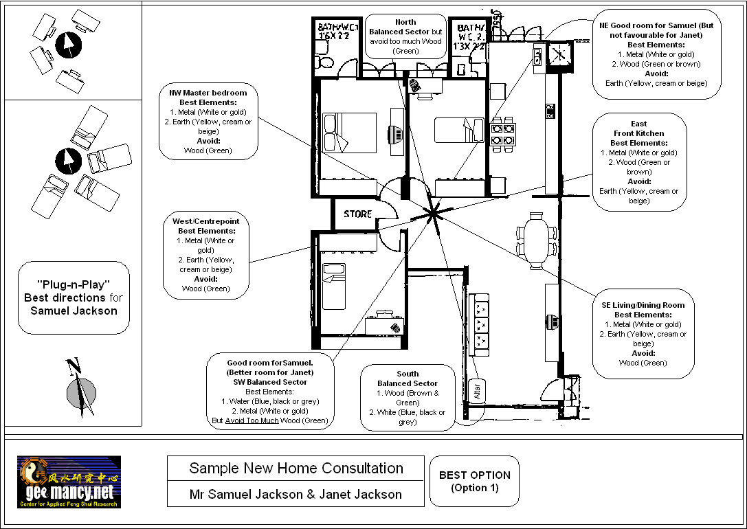 onsiteconsultationsample-layout