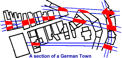 Center for Feng Shui Research